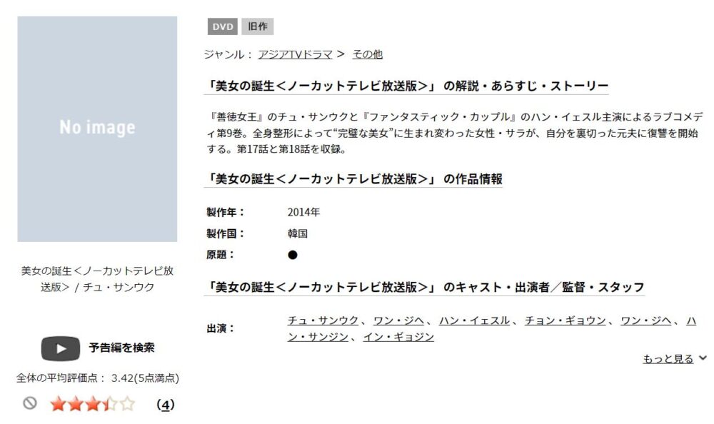 美女の誕生　韓国ドラマ